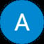 Abraham Y.